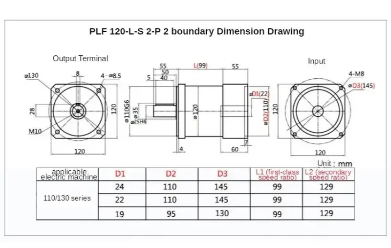 Redutor planetário de alta precisão PLF120 com servomotor 110 130/motor de passo