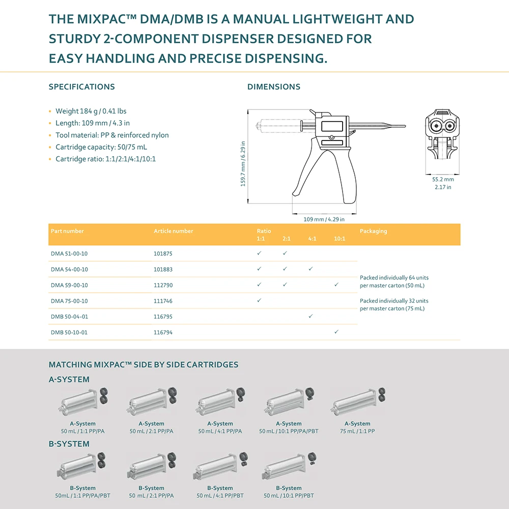 Pistol Lem Sulzer Mixpac DMA 51-00-10Medix Manual, Alat Konstruksi Portabel Dua Komponen, Dispenser Pistol Kartrid