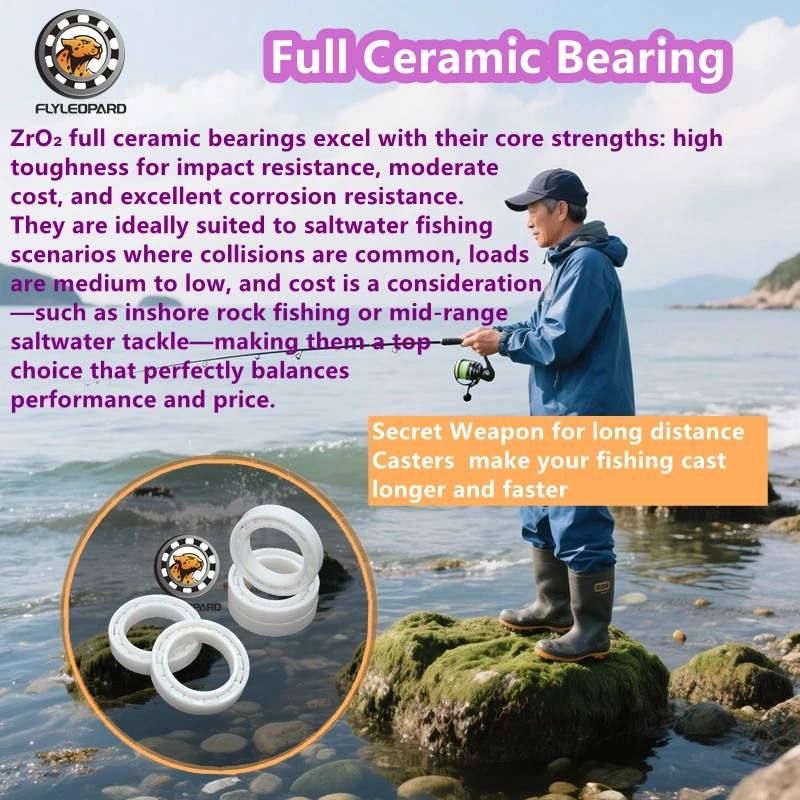 

1PCS Zirconia Full Ceramic Bearing 6001CE 12X28X8 mm High Speed ABEC-9 Corrosion Proof Non-Magnetic Bearings for Pump/Motor