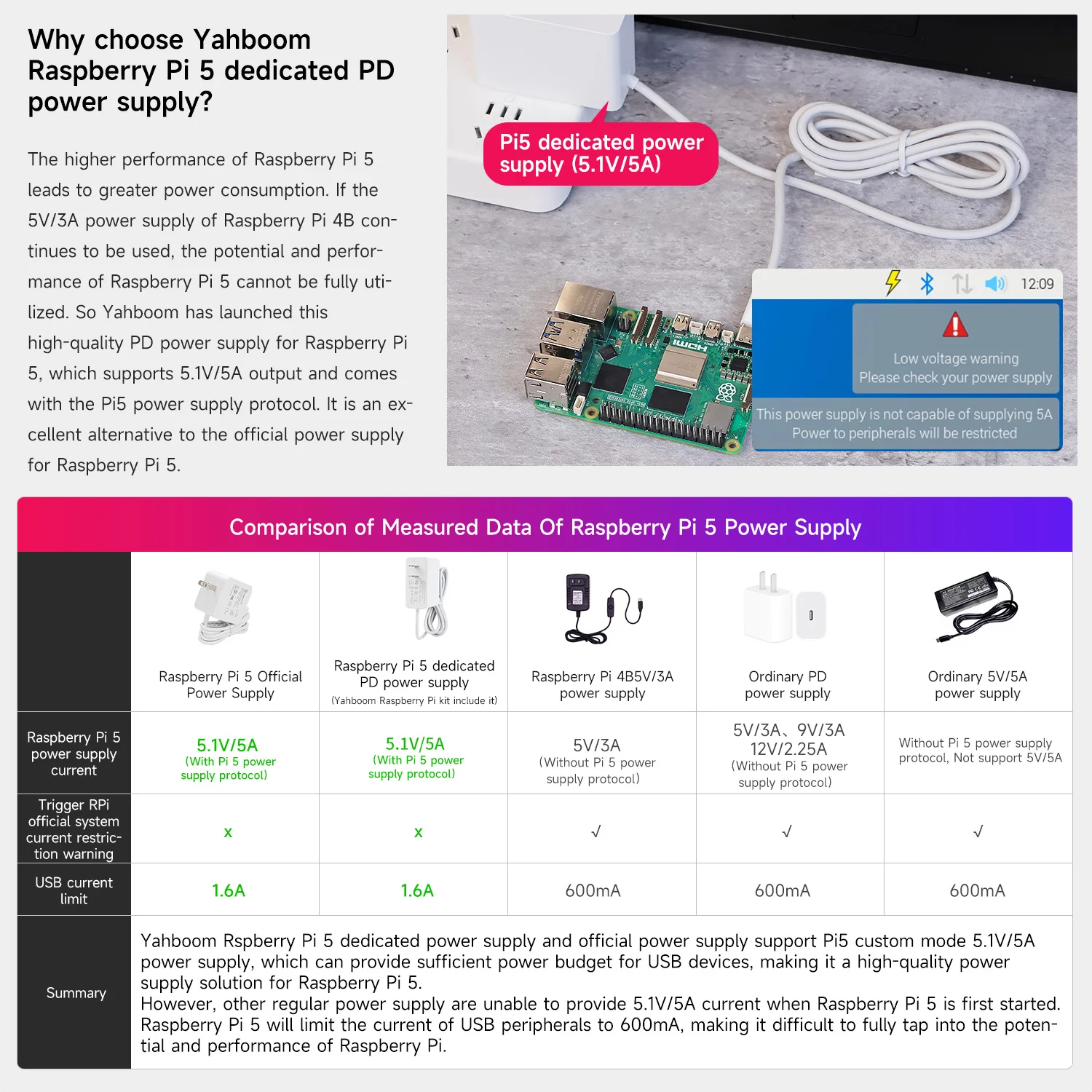 Raspberry pi 5 acessórios kit completo mais recente novo rpi5 caso ventilador de refrigeração cooler sem 4gb 8gb braço placa desenvolvimento