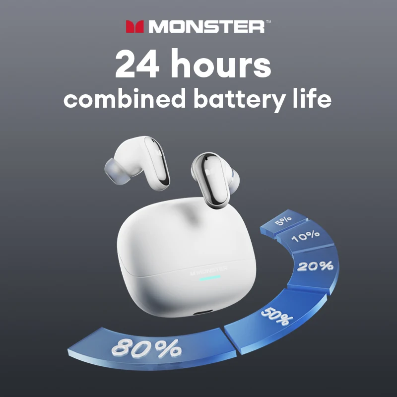 Choice Monster MQT52 TWS Wireless Bluetooth 5.4 Headset HIFI Stereo Gaming Music Earphones Talking Noise Canceling Earbuds