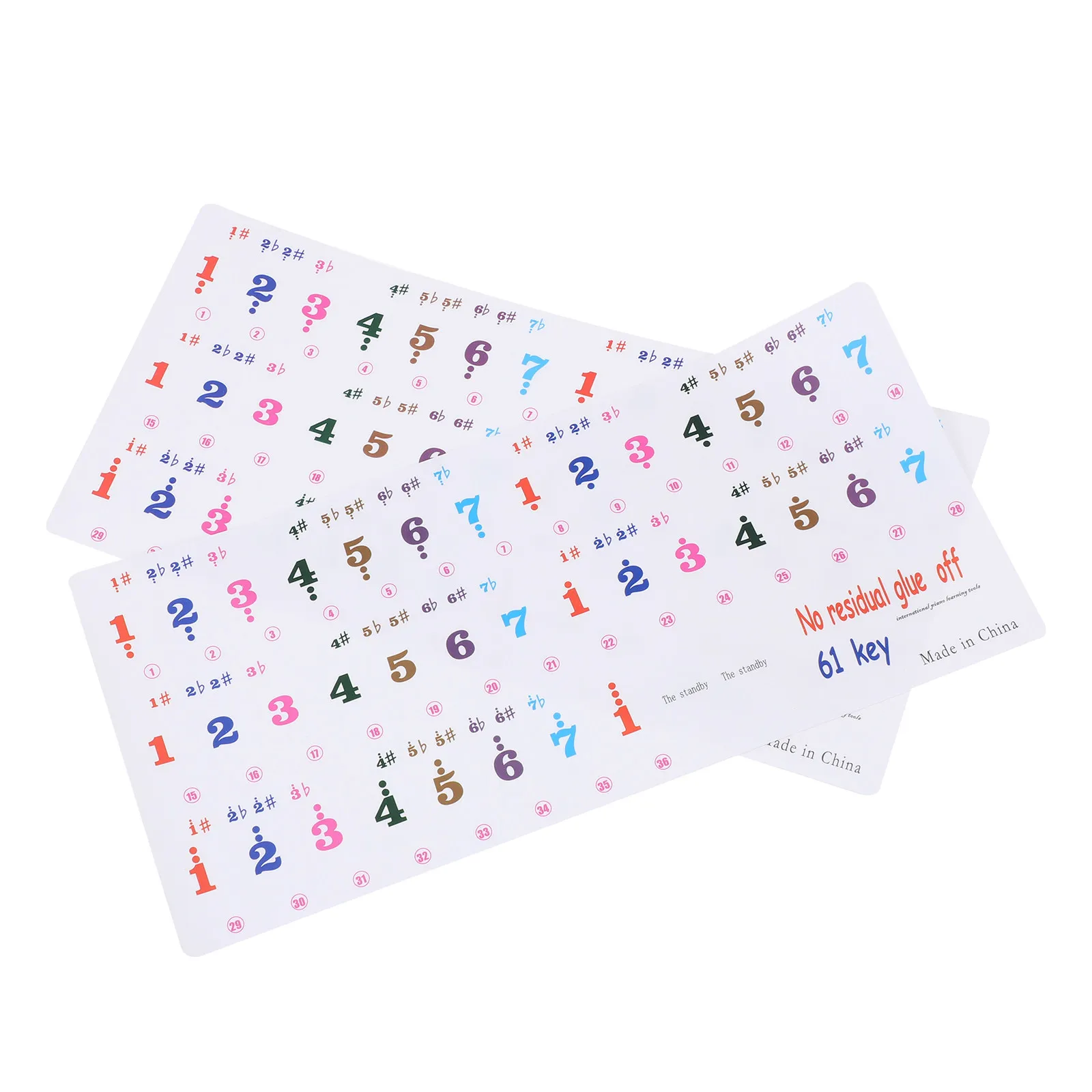 

2 Sheets High Quality Piano Keyboard Stickers Beginner Friendly Quick Learning Tool No Glue Residue Easy Tear Off Cartoon Style
