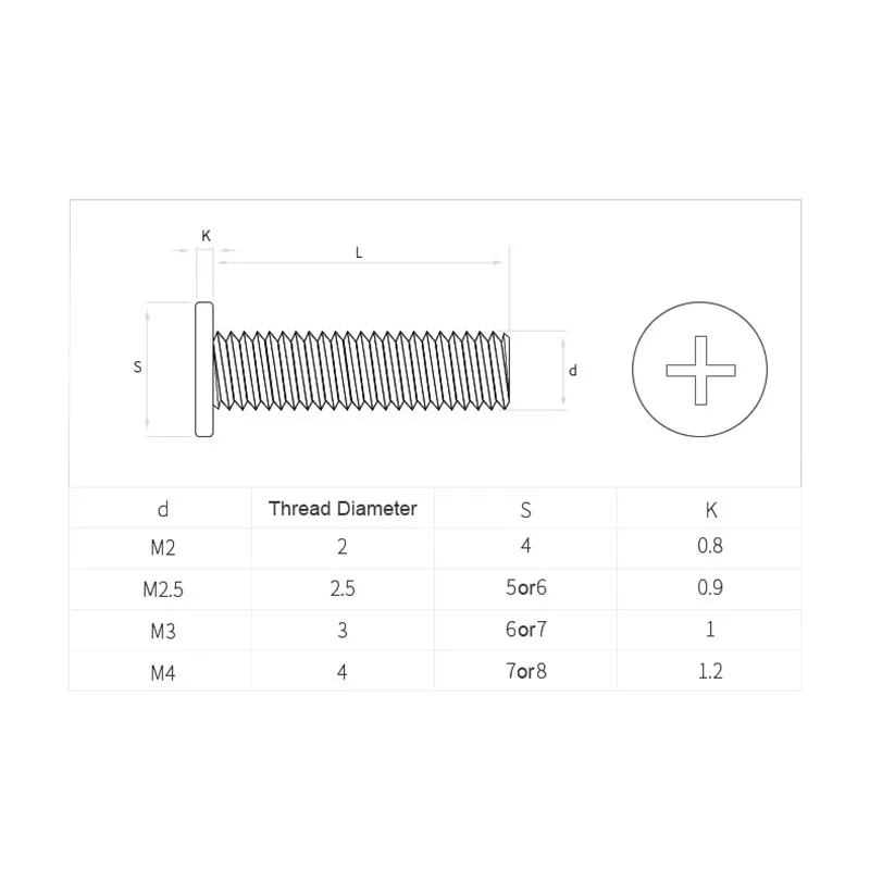 10~200Pcs M1.2 M1.4 M1.6 M2 M2.5 M3 M4 M5 M6 Black 304 Stainless Steel Cross Phillips Ultra Thin Flat Wafer Head Screw