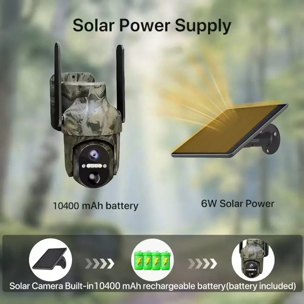 Thumbnail 3 - #13 Trending Motion Activated Wildlife Cameras Right Now