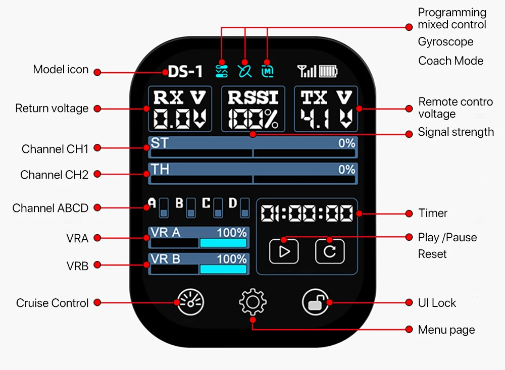 HotRC DS800 Zender 8CH Afstandsbediening 2.4GHZ 2.0in Kleur TouchScreen Terugfunctie met F-08A Ontvanger Voor RC Auto Boot