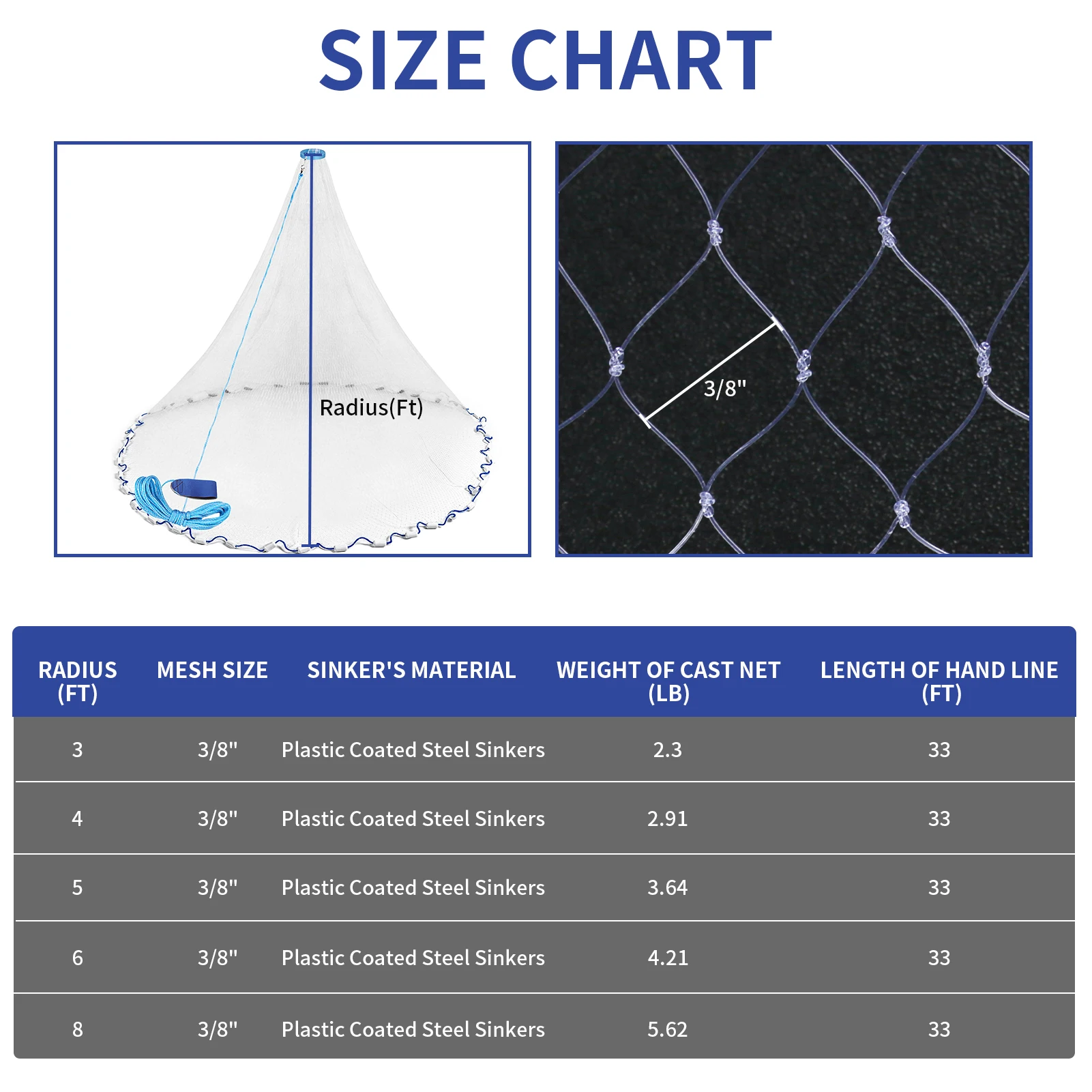 Thumbnail 3 - #3 New Fishing Nets Arrivals