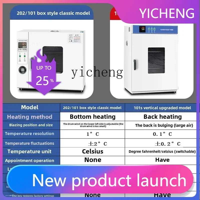 II2-27   electric heating constant temperature blast drying oven high temperature small industrial oven dryer