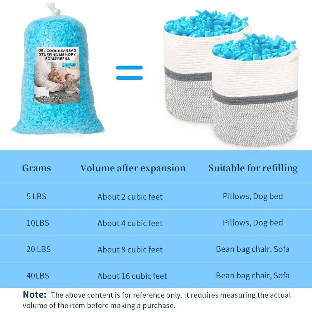 Espuma viscoelástica desfiada de 40 lb – enchimento de saco de feijão premium para sofás confortáveis, almofadas, brinquedos de pelúcia e muito mais