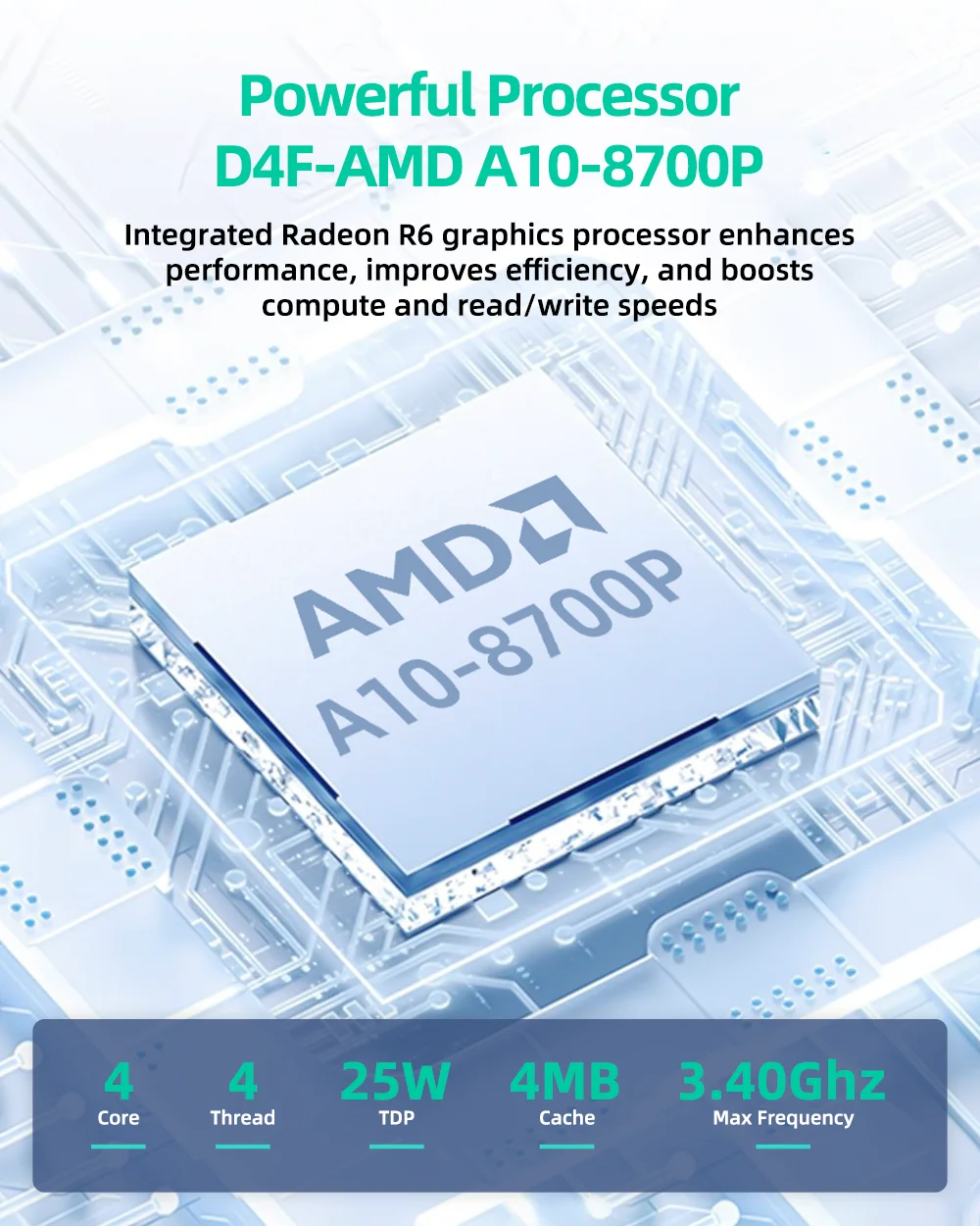 ZXIPC AMD A10-8700P/A12-9720P DDR3 Komputer Kantor PC Mini HDMI + VGA 4K @ 60Hz 512GB SSD Desktop Komputer Mini WiFi5