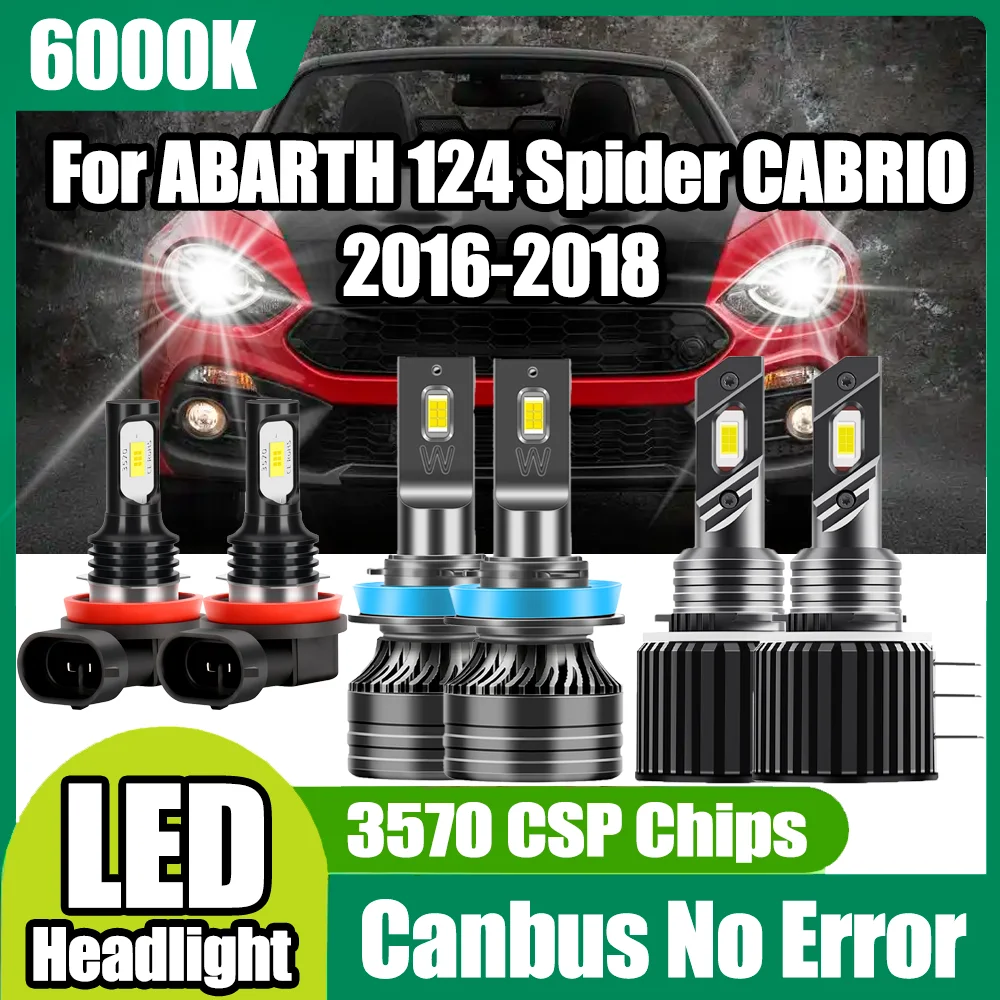 120W H11 H15 Car He…