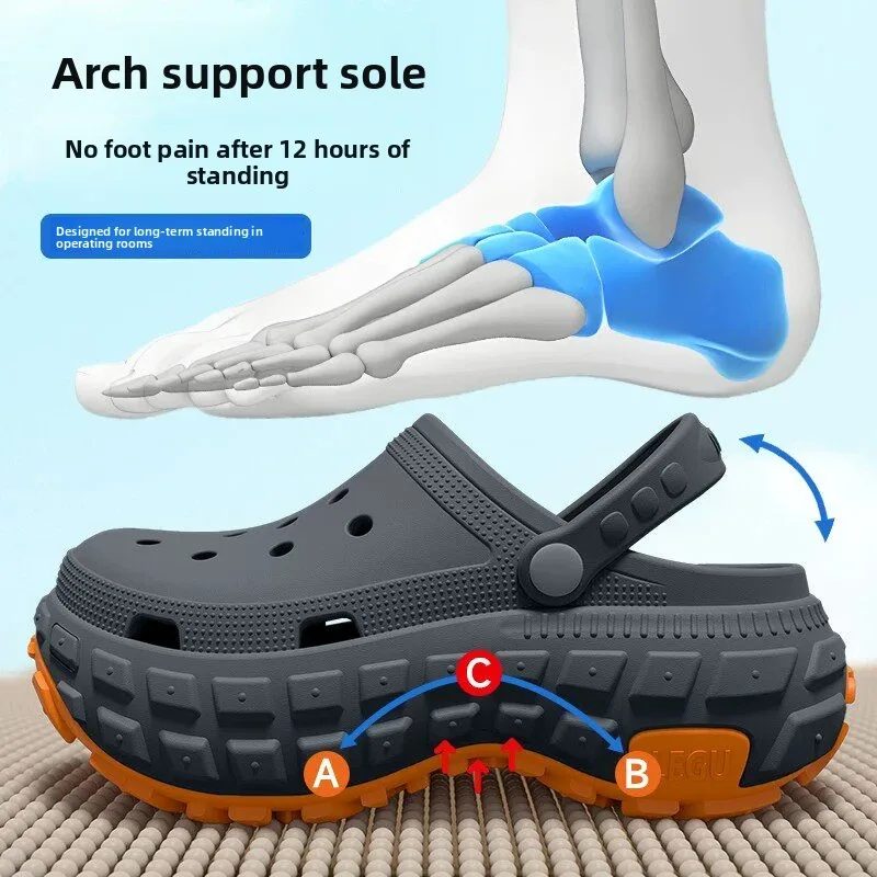 Men's 2026 New Summer Outdoor Wear Thick Bottom Wear-Resistant Stream Trudging Headed Clog Shoes Casual Breathable EVA Slip-O... view 4