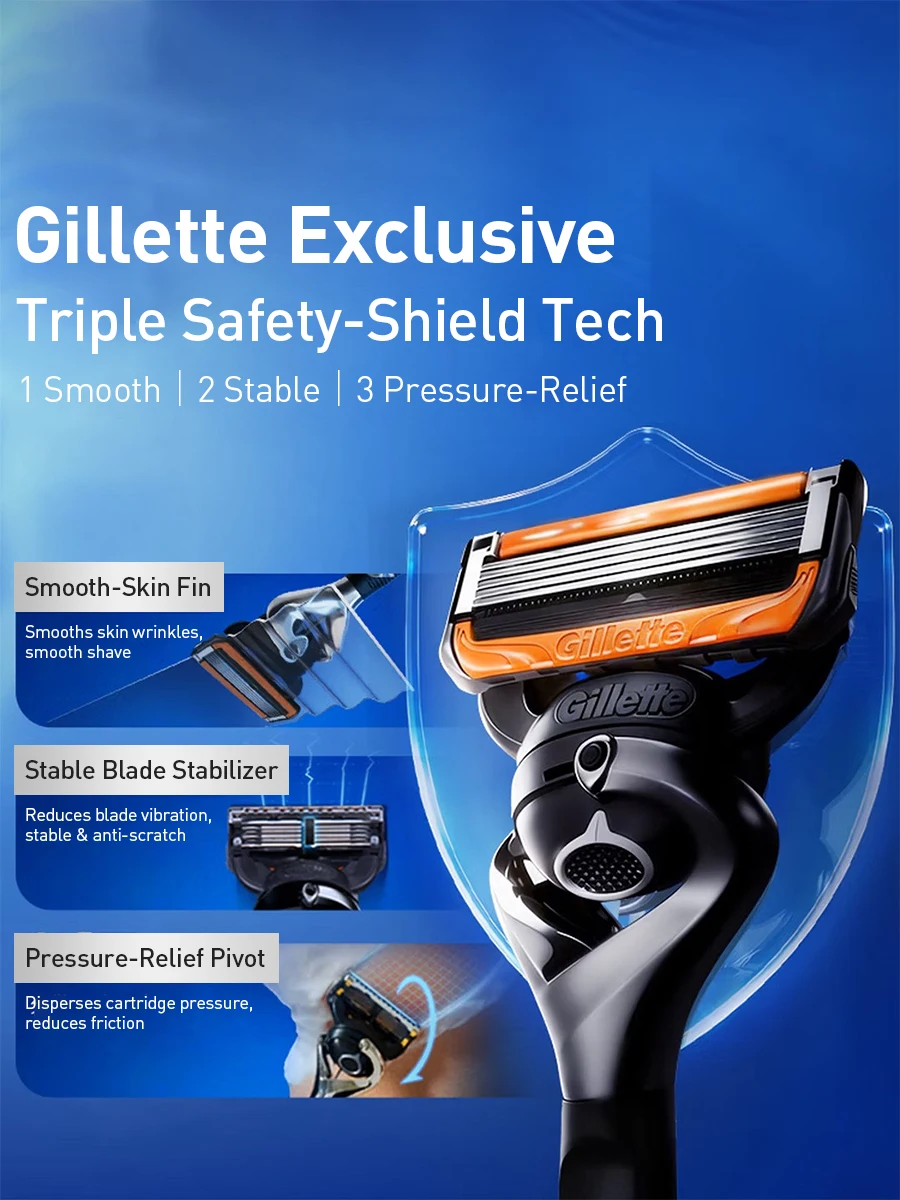 Gillette ProGlide 3. Generation Rasierset 1 Griff 4 Klingen 360°-Schwenkbolzen 5 Nanometer-Klingen Doppelte Gleitstreifen Basis-Trimmer – Detail 4