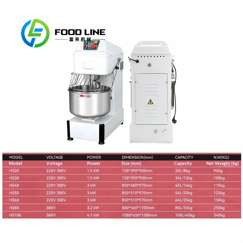Commercial 12kg 30 Litre Dough Mixer 30l Bakery Bread Shop 110v 220V Flour Dough Mixer Price 30l Spiral Dough Mixer Commercial