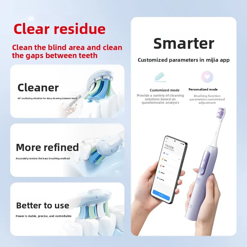 Thumbnail 2 - #13 New Rechargeable Electric Toothbrushes Arrivals