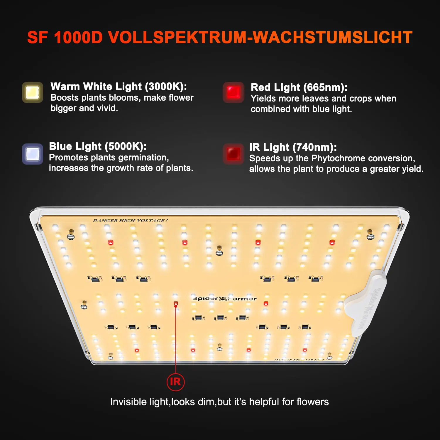 العنكبوت مزارع SF1000D LED تنمو ضوء الطيف الكامل LED تنمو مصباح لزراجات الدفيئة الخضار زهرة النباتات #3