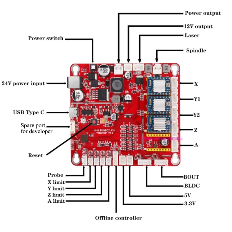 GRBL 1.1 control board cnc engraving machine 3 axis control laser engraving offline controller for 3018 1419