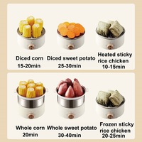 220V Double Layer Egg Cooker Multifunctional Breakfast Machine 350W Low Power Dormitory 304 Stainless Steel Timed Electric Steam