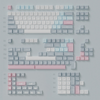 JTK HSA Profile Snow camping ABS keycaps