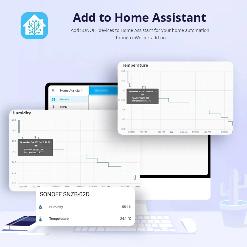 SONOFF Zigbee Temperature Humidity Sensor SNZB-02p/SNZB-02D LCD Screen Display App Monitor Via Alexa Google Home Assistant Mqtt