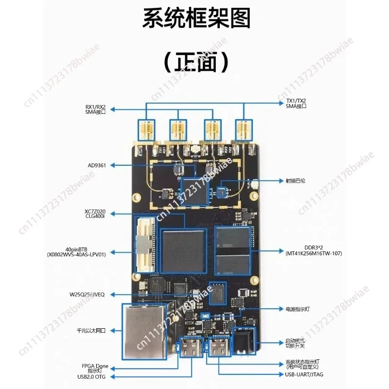 FPGA SDR Openwifi Software Radio K210-AD9361 9363ZYNQ7020ADI UHD