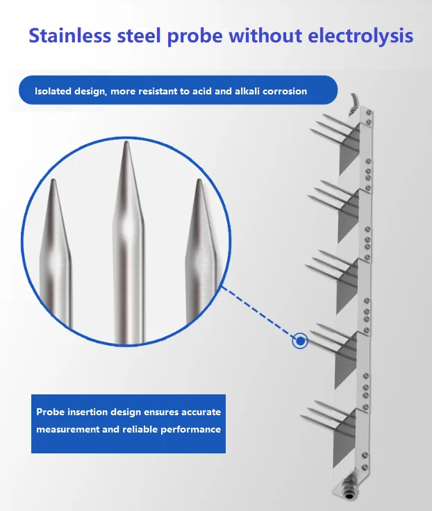 RS485 LORA LORAWAN GPRS 4G Perangkat Lunak Datalogger Kelembaban Tanah Dan Sensor EC