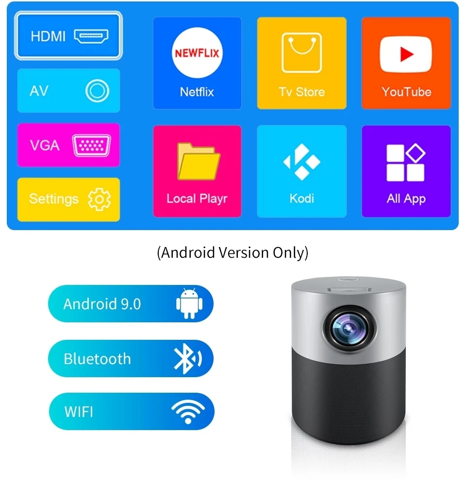 Fast delivery by manufacturer 1080p Projector