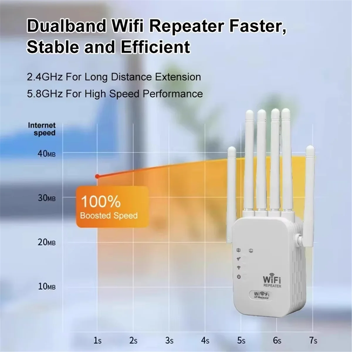 BABQ 1200Mbps repetidor WiFi inalámbrico amplificador de señal WiFi 2,4G 5G red de doble banda 802.11ac enrutador amplificador WiFi enchufe de la UE