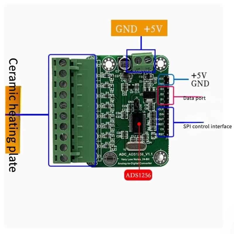 ADS1256 modules 24-bit ADC 8-channel