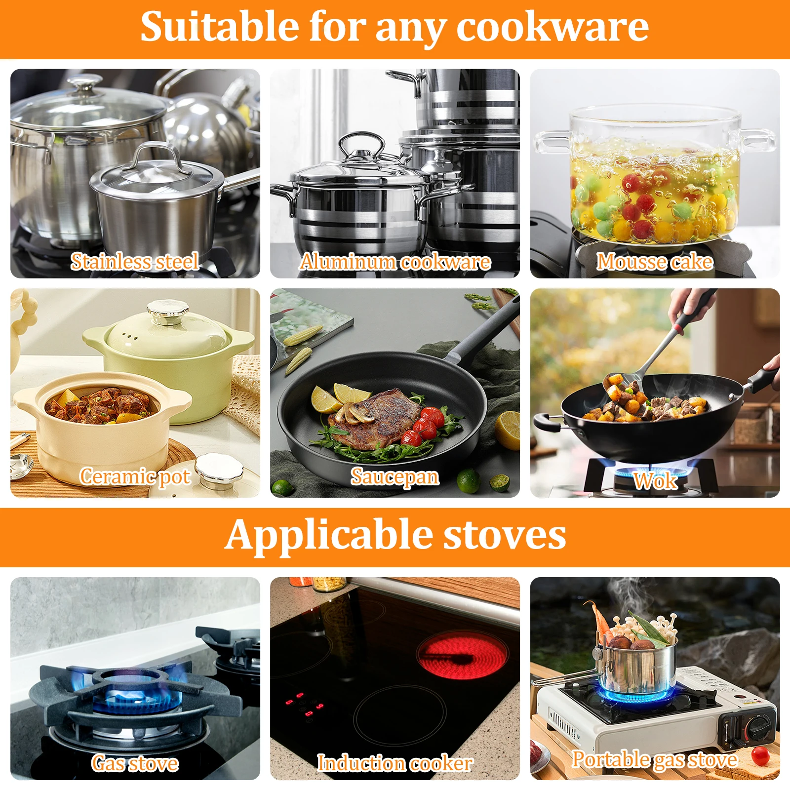 Induction Adapter Plate Double Sided Heat Diffuser Plate with Handle Non Slip Heat Conduction Plate Aluminium Alloy Heat