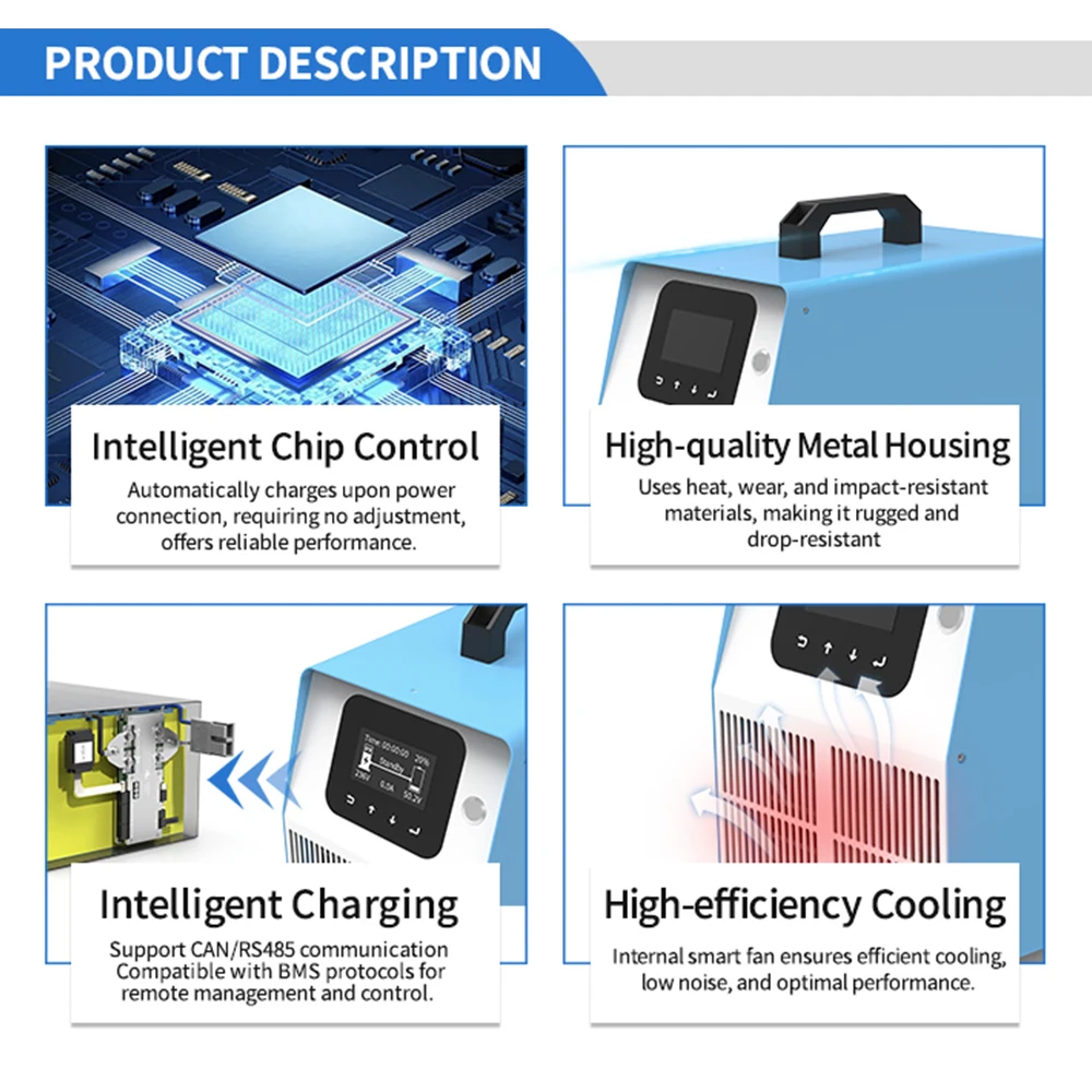 96V 60A 6400W Battery Charger for Forklift AGVs and Solar Systems High Power Charging Option