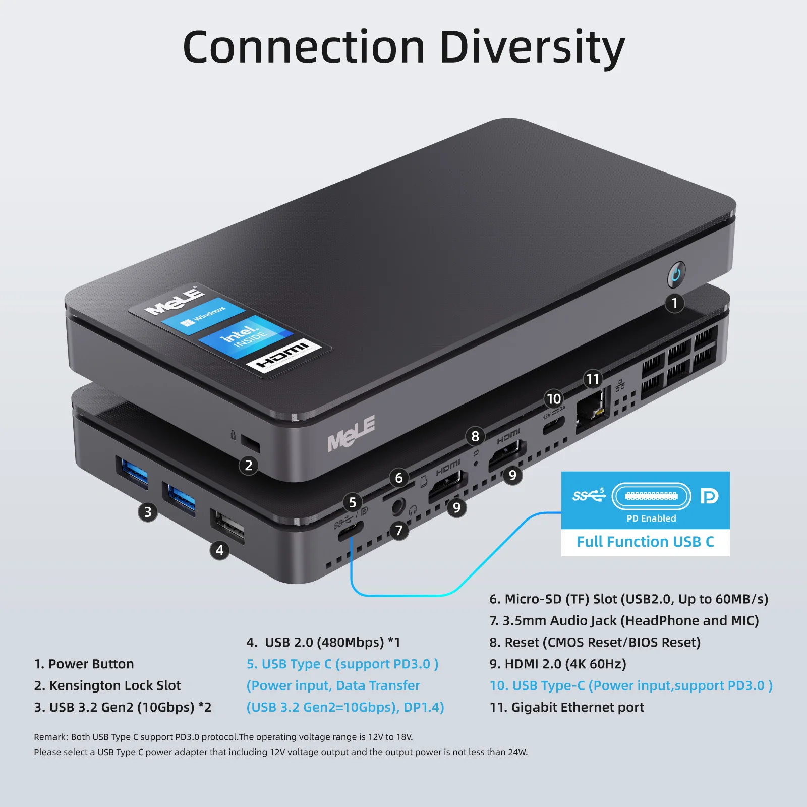 MeLE Ultra Thin Mini PC With Fan N95 16GB 512GB Industrial Computer WiFi6 Dual HDMI Type Display USB-C Overclock4C