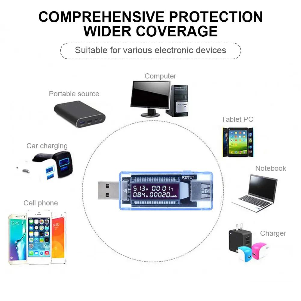 Portable Power Monitor USB Power Bank Tester Digital Battery Performance Analyzer for PC /Tablet / Laptop /Mobile Power/Charger