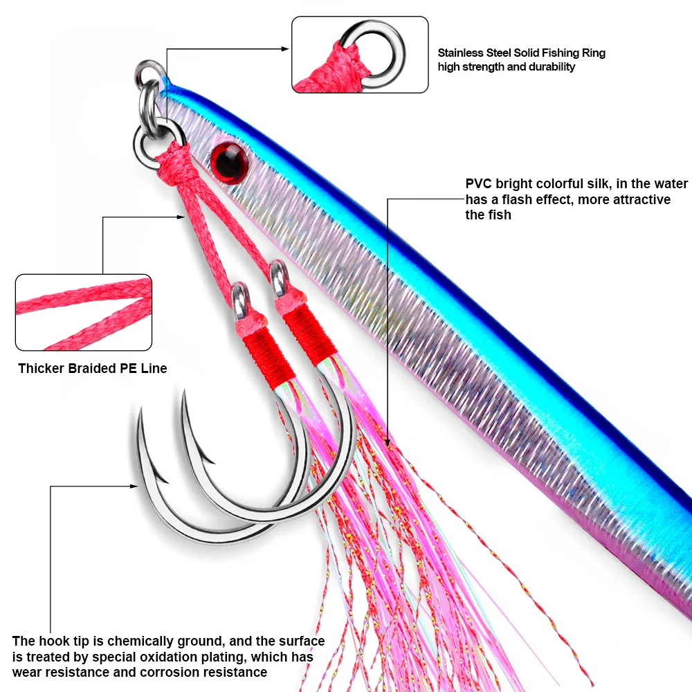 Sea.Yolo 2pairs/pack High Carbon Steel Fishing Hook Iron Plate Double Hook Blood Groove Hook Tied Fish Skin Sea Fishing