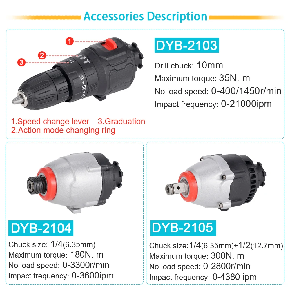 Brushless Oscillating Multi-Tool Accessory For Universal Electric Angle Grinder Polisher Electric Drill/Wrench/Trimmer Air Pump