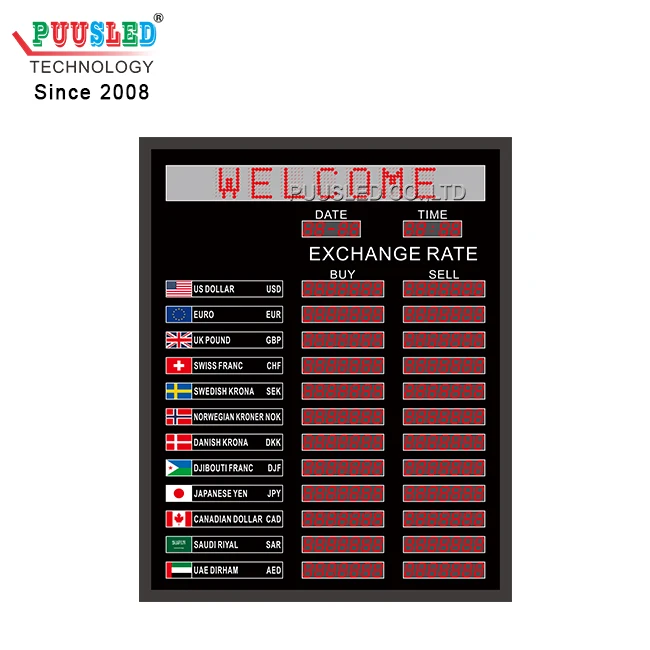 1.0 Inch LED Digital Currency Exchange Rate Board Indoor Red Display for Supermarkets and Banks