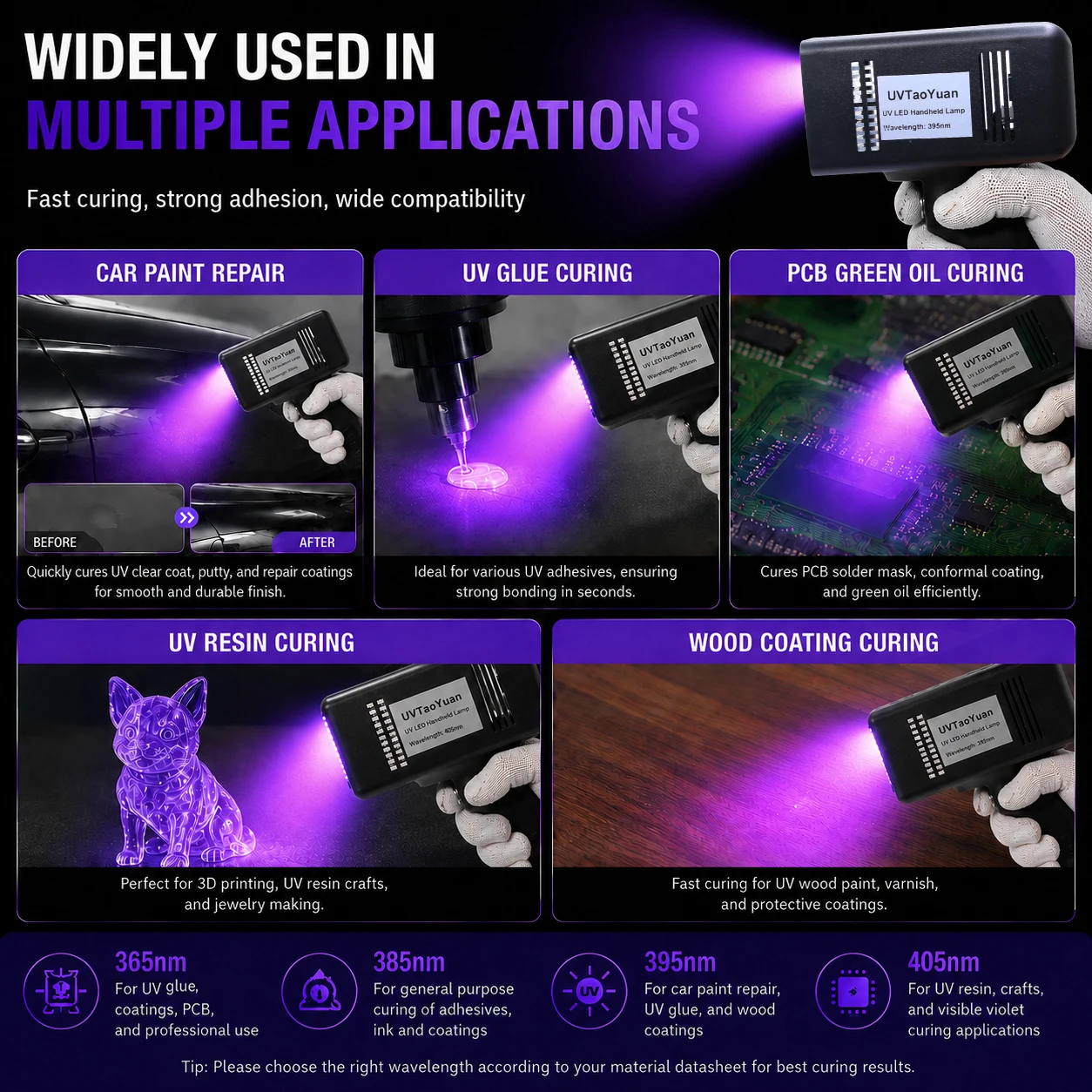 UVTaoYuan 50W Portable UV LED Curing Light 365nm 385nm 395nm 405nm for UV Glue Resin Paint Coating PCB Repair