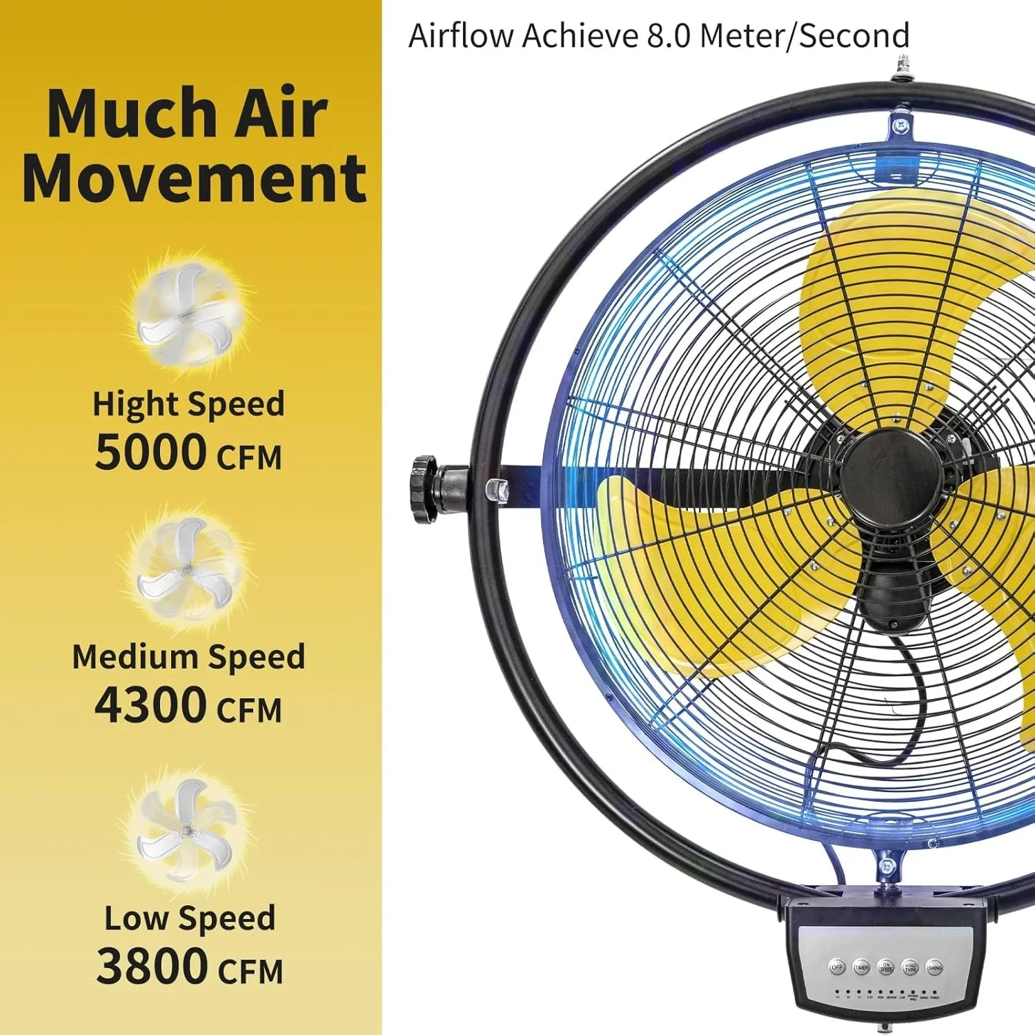 5000 Cfm 20 Inch Or… - image