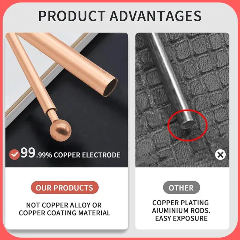 

AA89-Dowsing Rods - 99.9% Pure Copper 2PCS Divining Rods - For Ghost Huntings Tools,