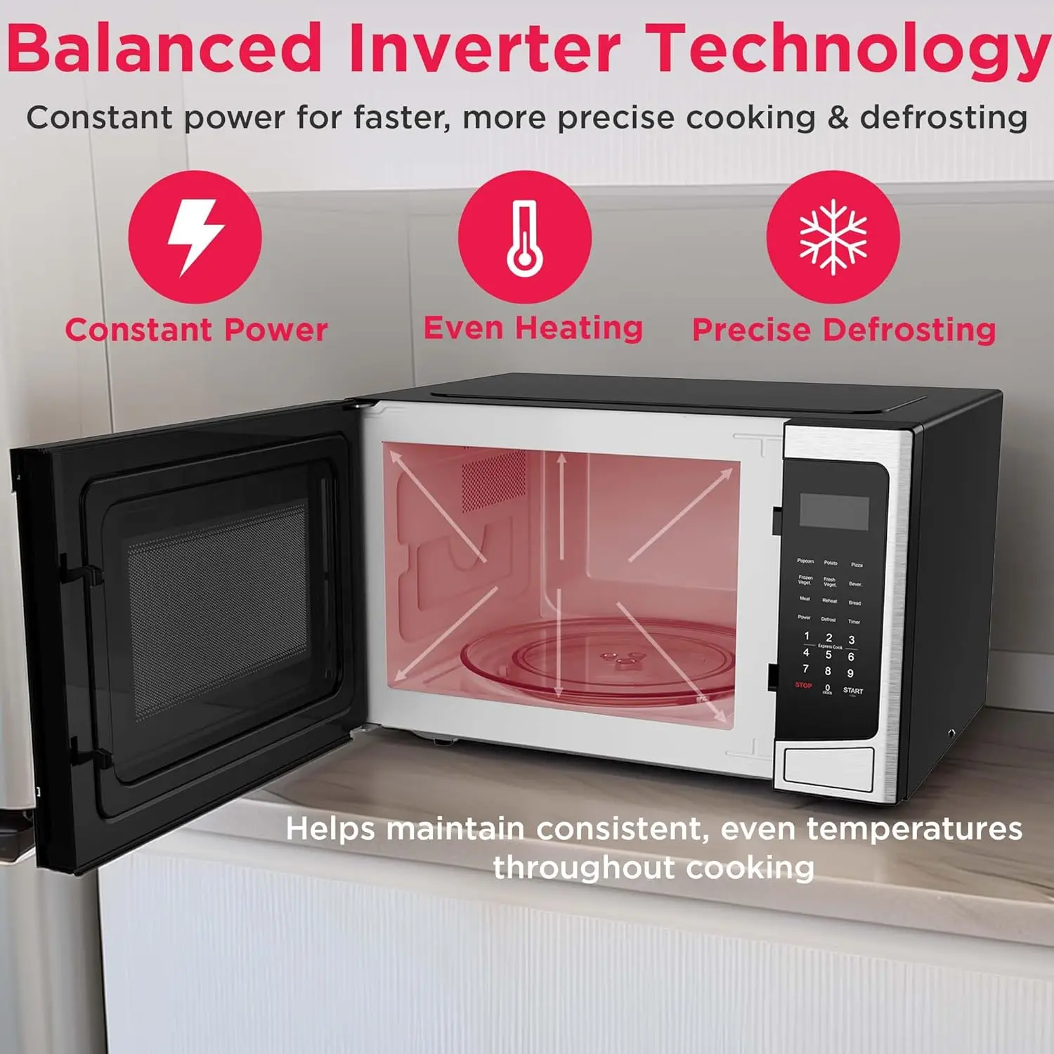 1000-Watt 1.1 Cu Ft Inverter Microwave Oven with Multi-Function Programmable Settings