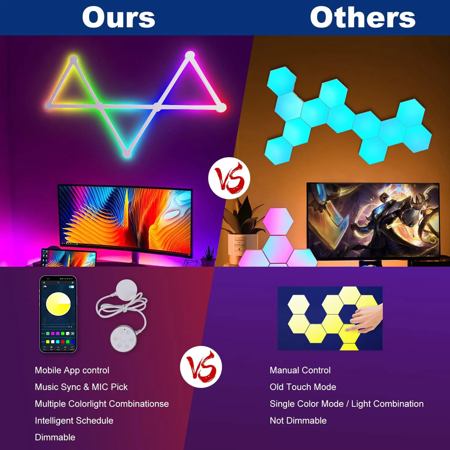 Smart LED Light Bar com Música Sincronização, Luzes De Jogo, Smart Wall Light Lines, Wi-Fi, 16M + Cores, 40 + Modos Sence