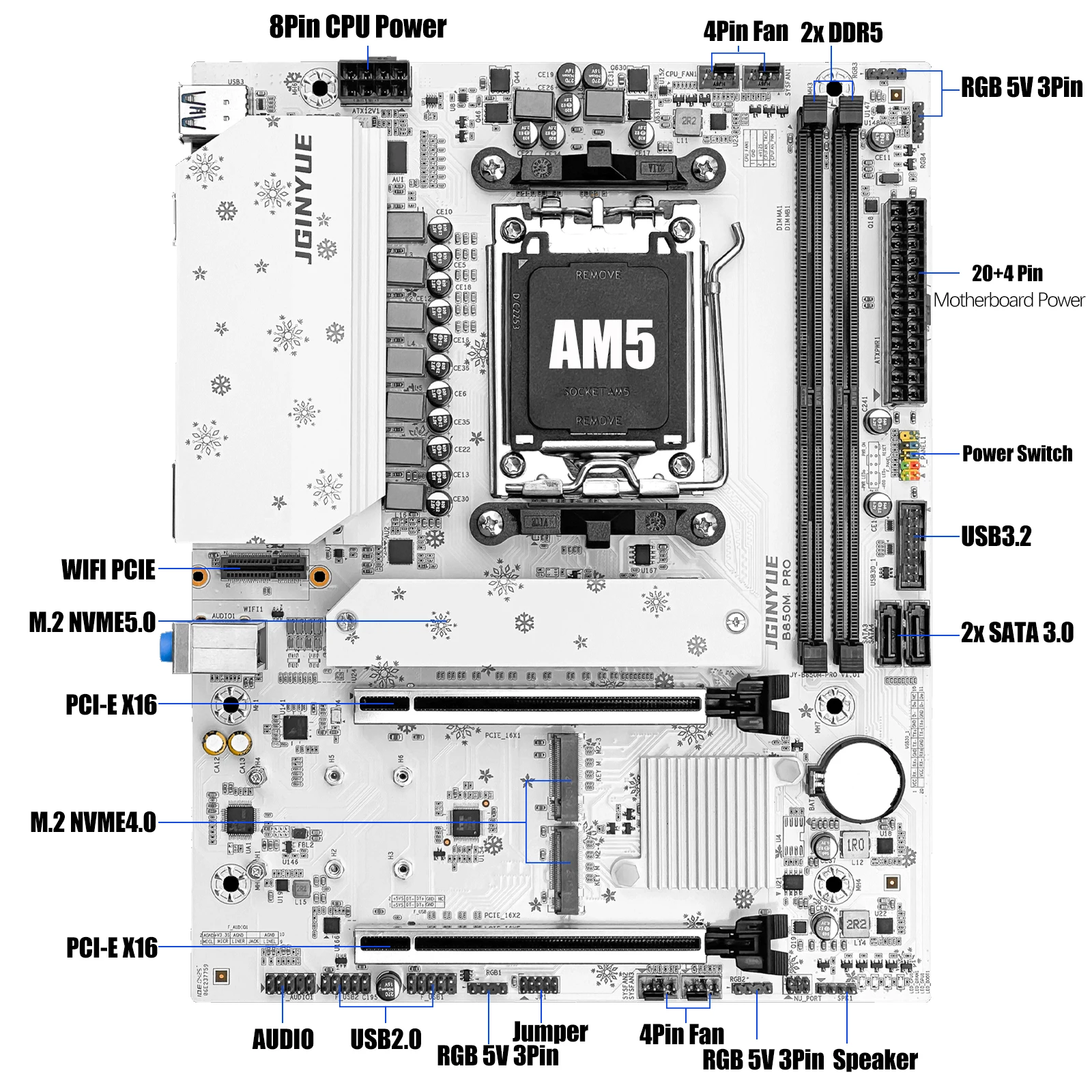 Carte mère JGINYUE B850M PRO A - Am5 Micro Atx Pcie 5.0 Motherboard avis et prix