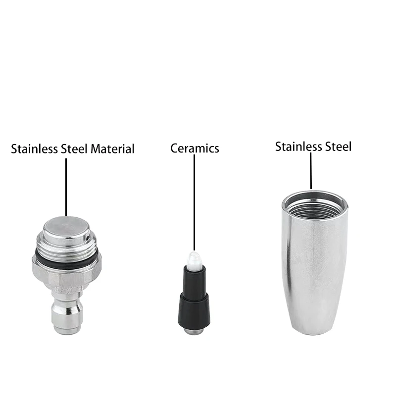 Рисунок 4 - Аксессуары для автомойки