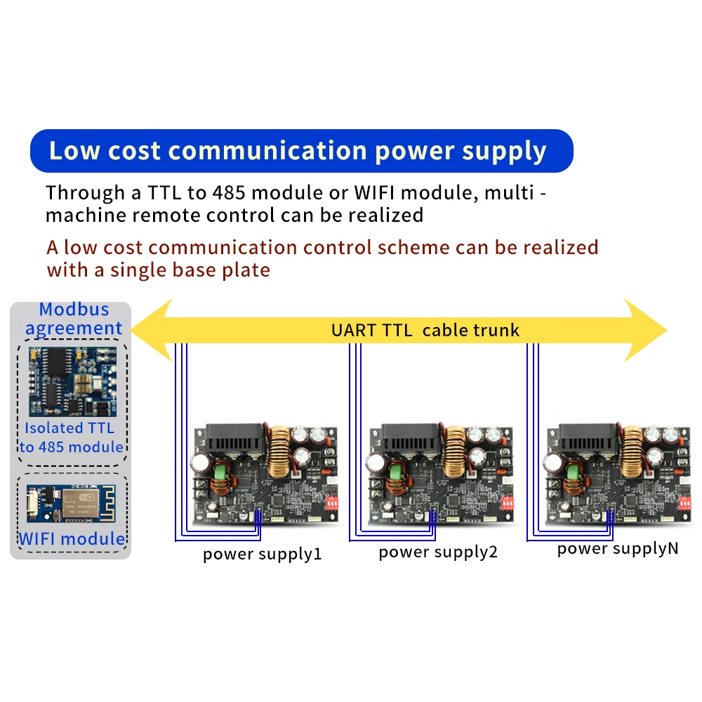 20A XY6020L1200W CNC Voltage Regulator DC Adjustable Stabilized  Voltage Constant Current Step-Down Module for Electrician Tool