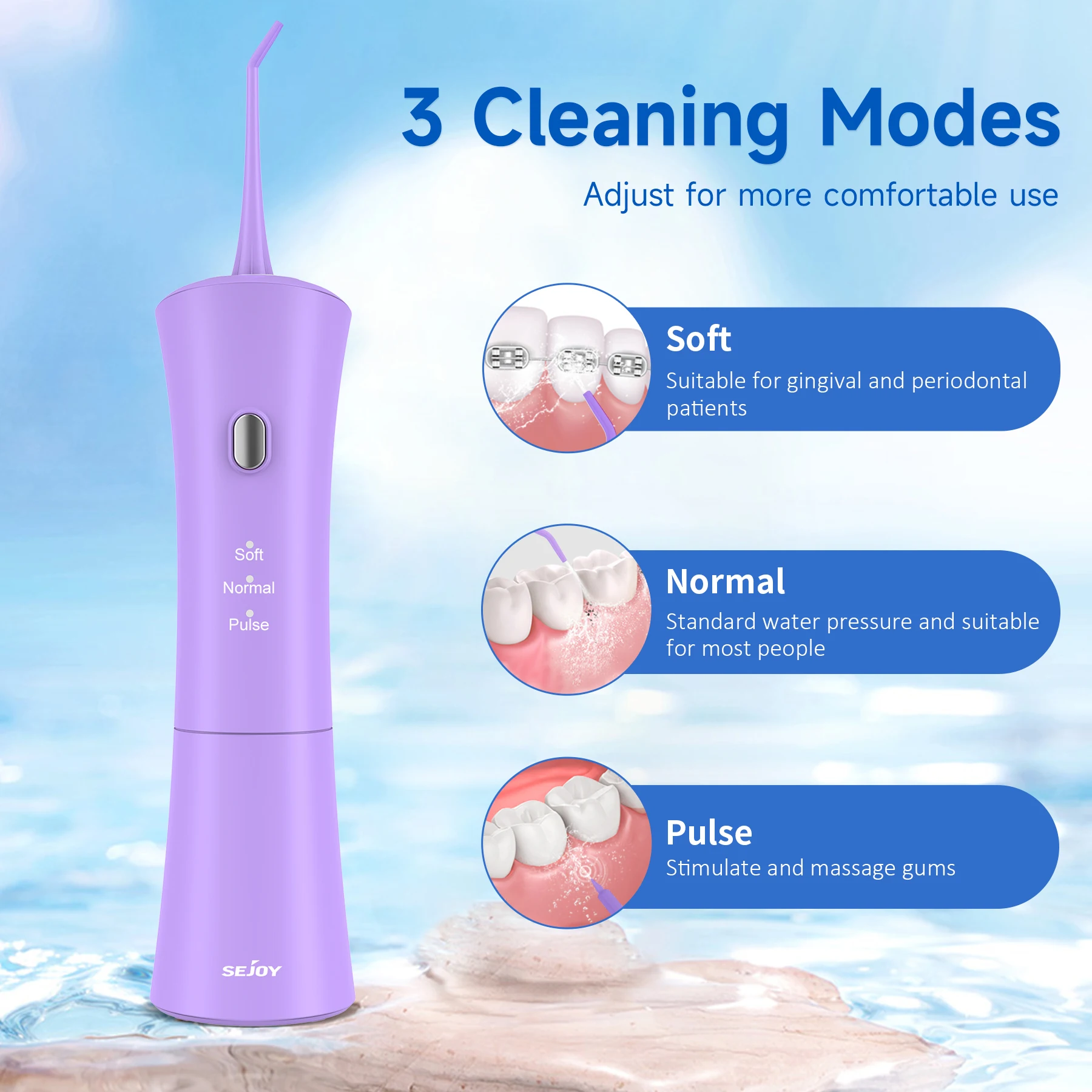 SEJOY New Oral lrrigator Dental Water Flosser Mouth Washing Machine Home 3 Cleaning Modes 1800mAh USB IPX7 Waterproof 150ml