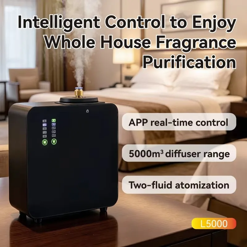 Airo Commercial  Aroma Diffuser for Hotel Lobbies, Can Connect to Central air Conditioning Scent Machines