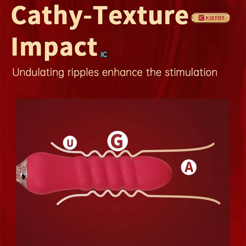 Kisstoy Cathy Sucking Vibrator Nipple Clitoris Sucker Vagina Massager Erotic Thrusting Dildo Adult Sex Toys 2in1Unisex for Women