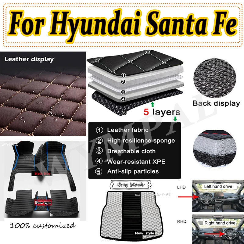 

Роскошные автомобильные коврики для Hyundai Santa Fe (FIVE SEAT) 2010 2011 2012, изготовленные на заказ автомобильные подушечки для ног, автомобильный коврик