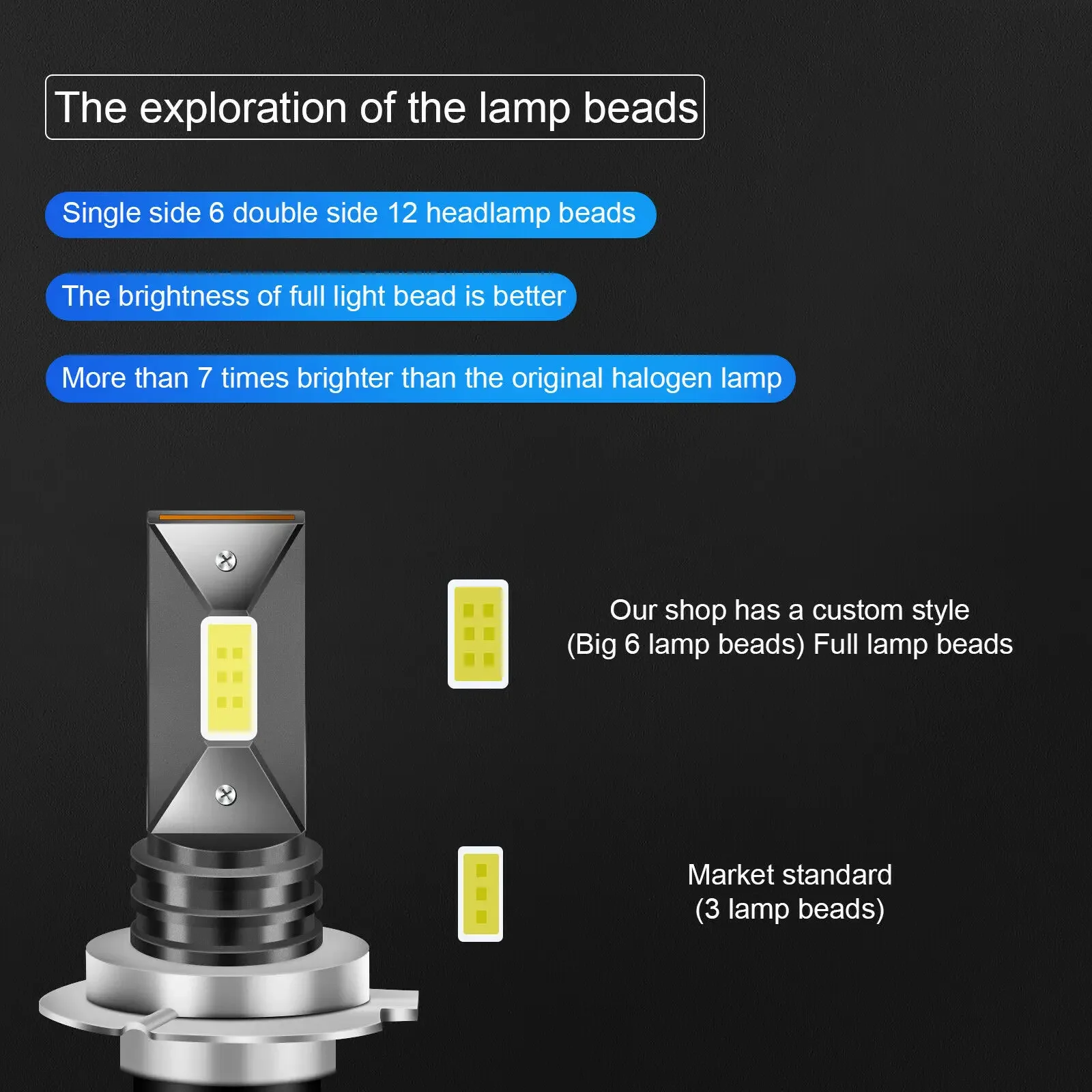 Faro LED antiniebla para coche, Bombilla automática H7, H4, H1, H3, H8, H9, H11, HB4, 20000Lm, 6000K, luz brillante, 12v, 24V, Aileo, Canbus, 2 uds.