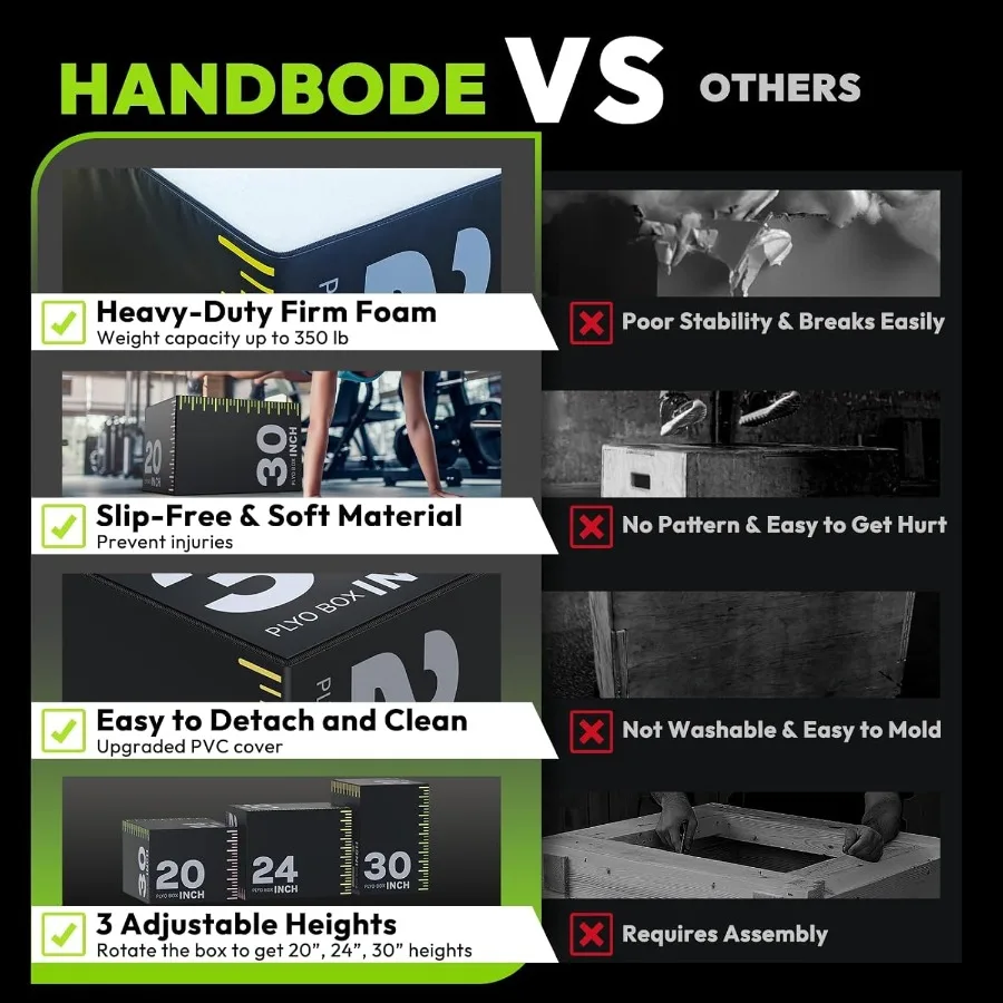 يتميز صندوق Plyo 3in1 للتدريبات في صالة الألعاب الرياضية المنزلية بنواة إسفنجية متينة عالية الكثافة وسطح غير قابل للانزلاق مثالي لقفز الصندوق والقرفصاء وF