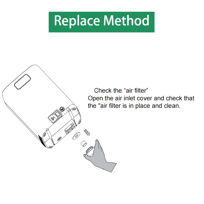 Replece Air Filter And Filter Cotton For DEDAKJ Oxygen Concentrator RS02 Only